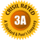 Crisil Rated